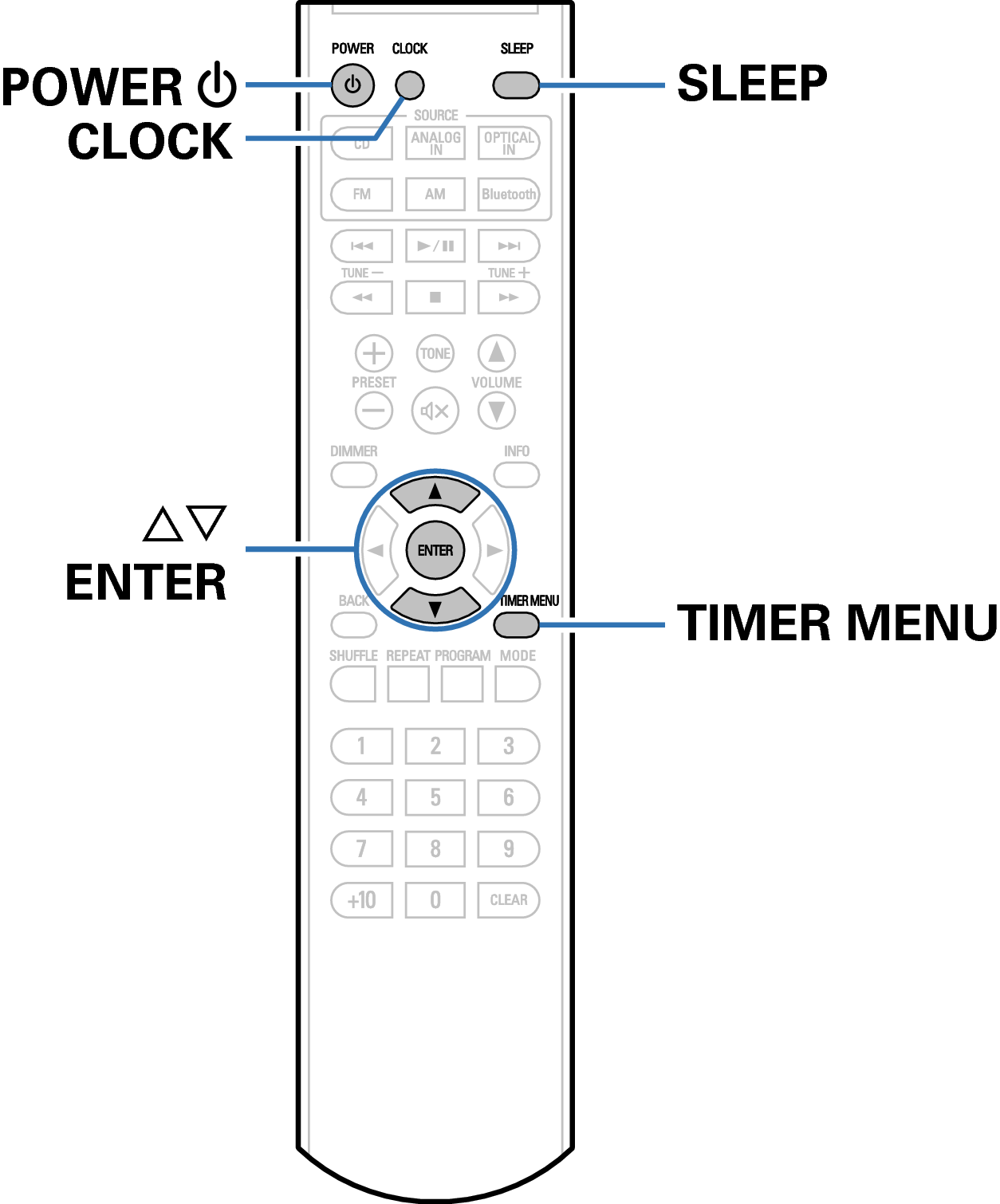 Ope RC1229 Timer